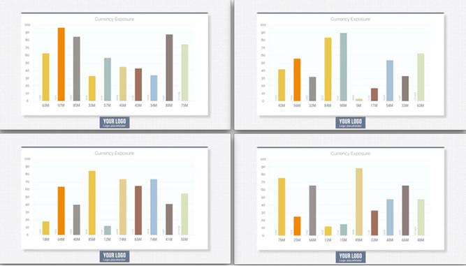 #7 Data Charts