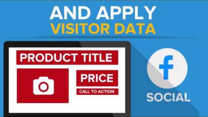 Dynamics Videos to boost ROI for On-line business